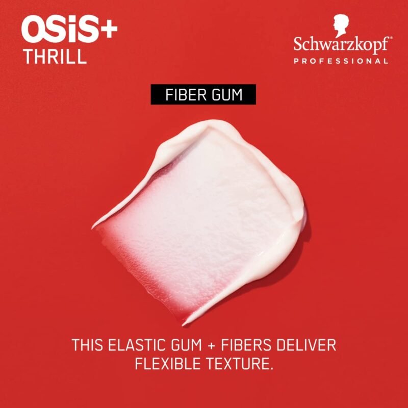Schwarzkopf Thrill Fiber Gum