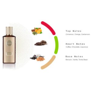 Khadlaj Caffe Latte Extrait de Parfum – 100ml