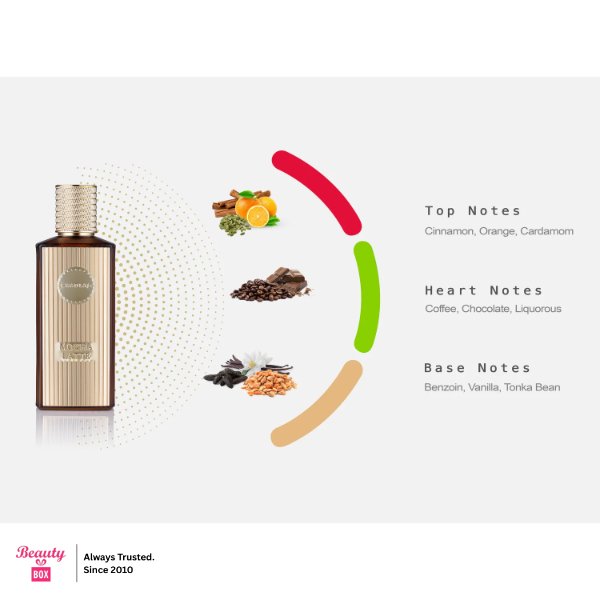 Khadlaj Mocha Latte Extrait de Parfum – 100ml